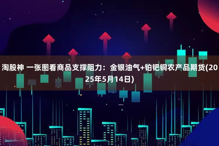 淘股神 一张图看商品支撑阻力：金银油气+铂钯铜农产品期货(2025年5月14日)