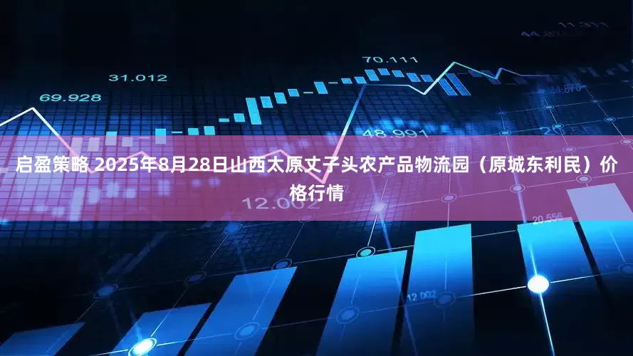 启盈策略 2025年8月28日山西太原丈子头农产品物流园（原城东利民）价格行情
